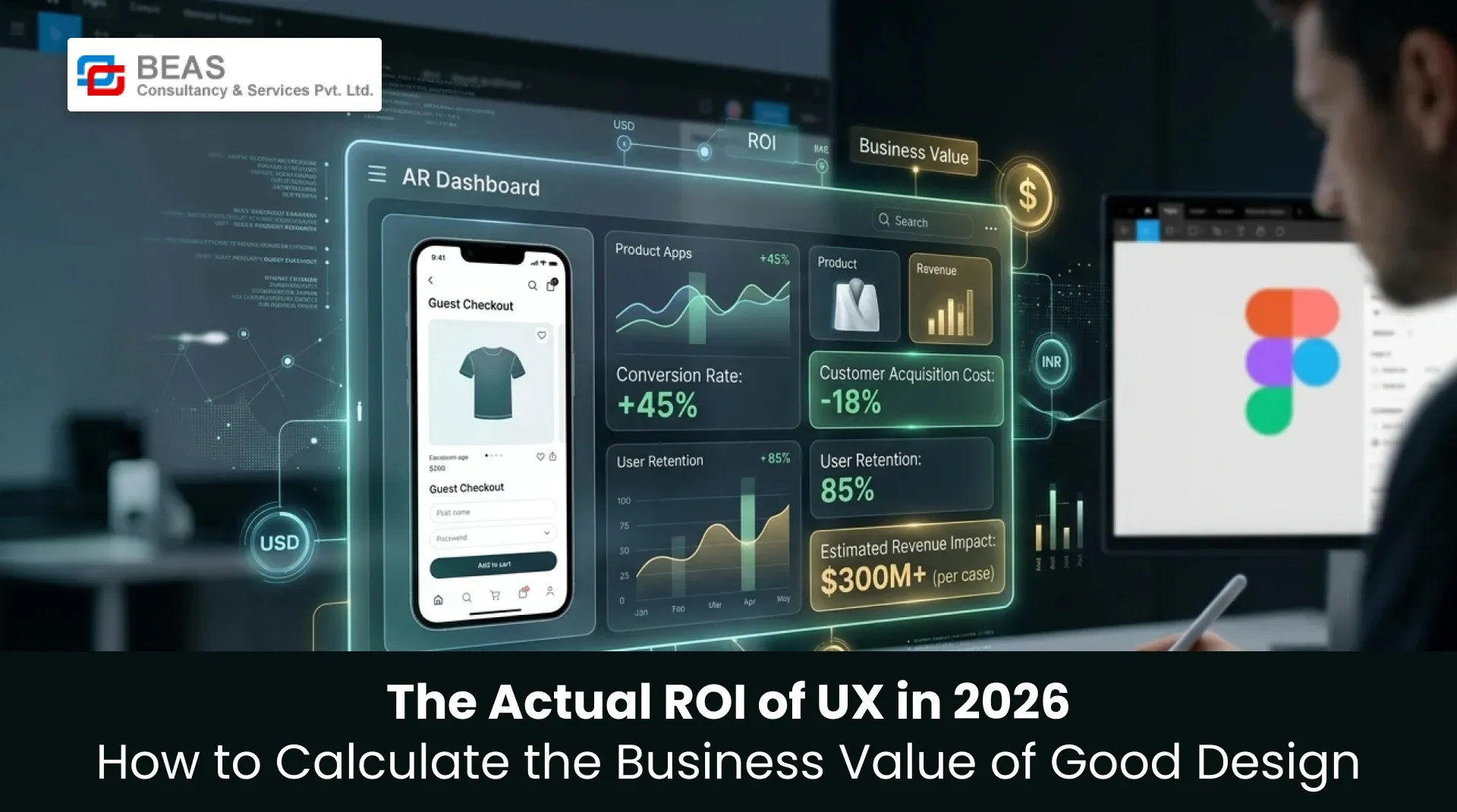 The Actual ROI of UX in 2026: How to Calculate the Business Value of Good Design.